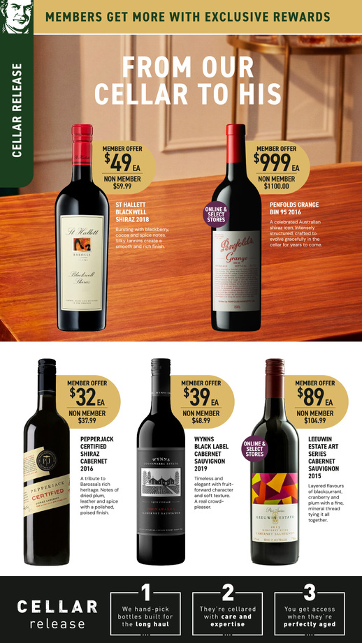 Father's Day at Low Prices page 11 of 48