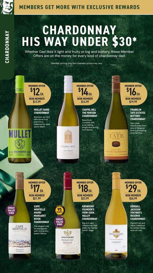 Father's Day at Low Prices page 16 of 48
