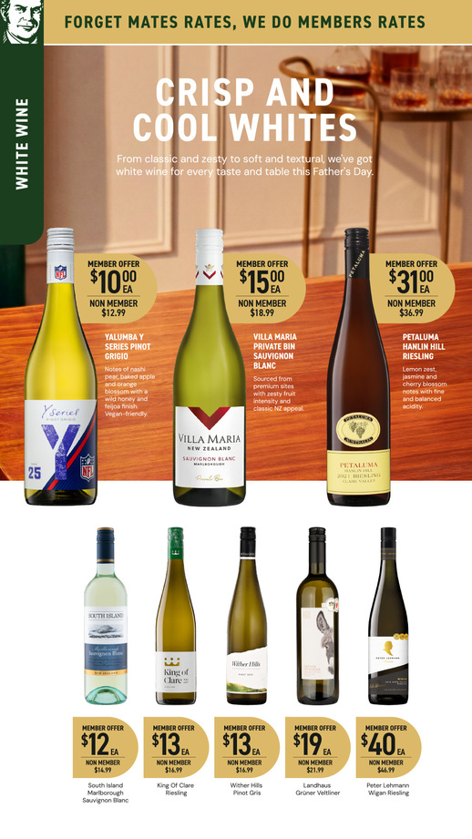 Father's Day at Low Prices page 17 of 48