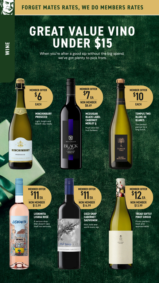 Father's Day at Low Prices page 19 of 48