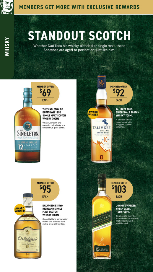 Father's Day at Low Prices page 22 of 48