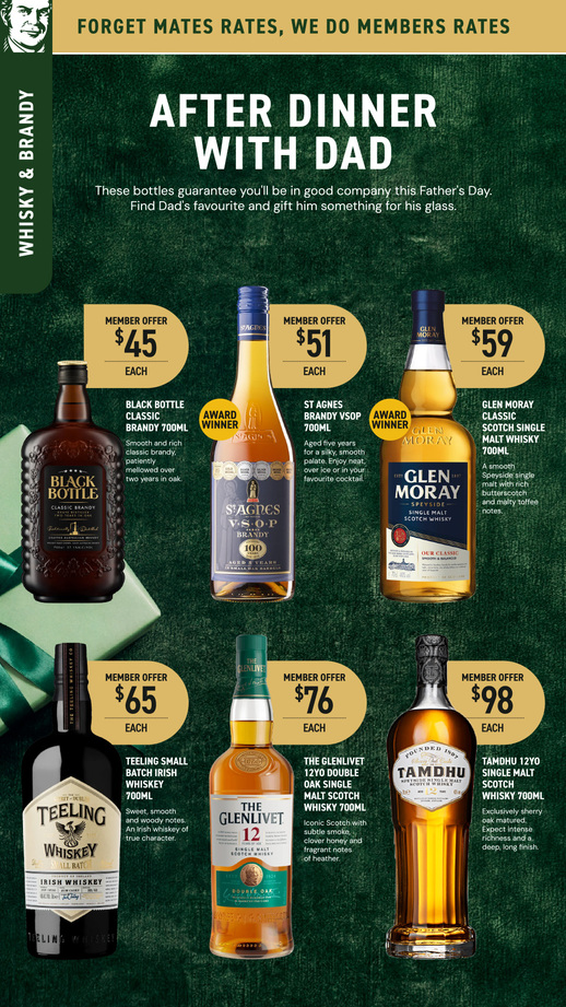Father's Day at Low Prices page 23 of 48
