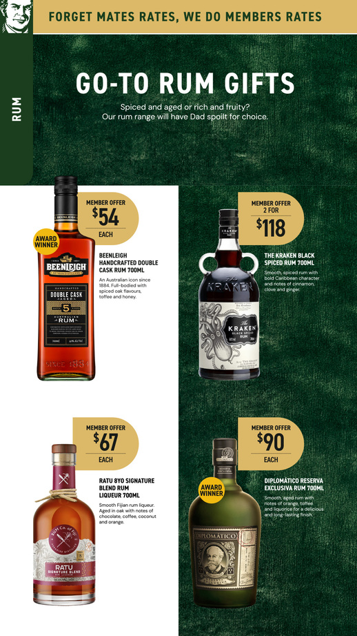 Father's Day at Low Prices page 26 of 48