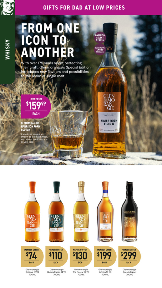 Father's Day at Low Prices page 27 of 48