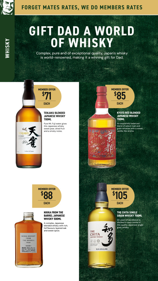 Father's Day at Low Prices page 28 of 48