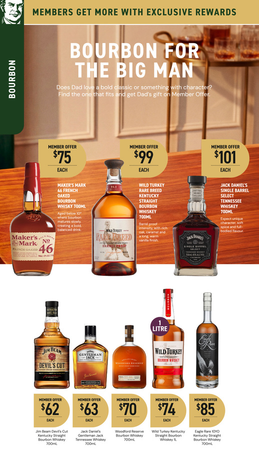 Father's Day at Low Prices page 29 of 48