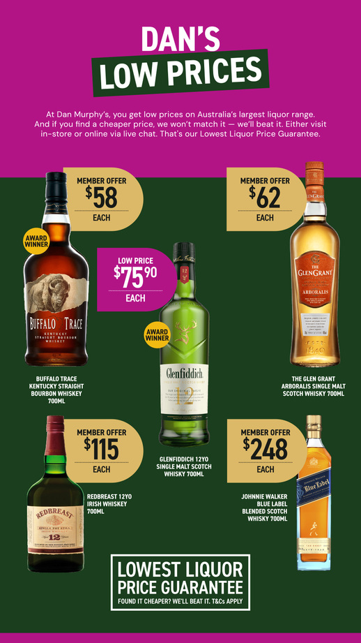 Father's Day at Low Prices page 2 of 48