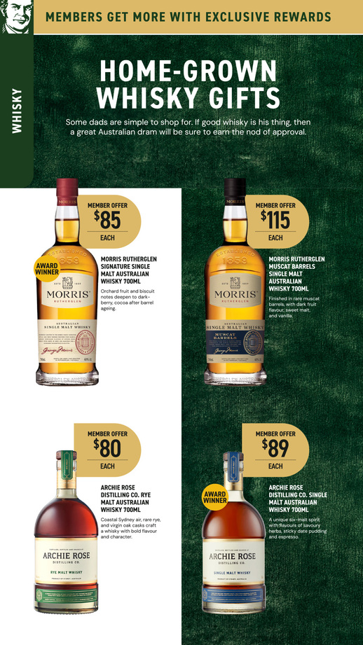 Father's Day at Low Prices page 31 of 48