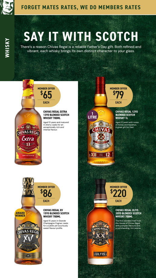 Father's Day at Low Prices page 32 of 48