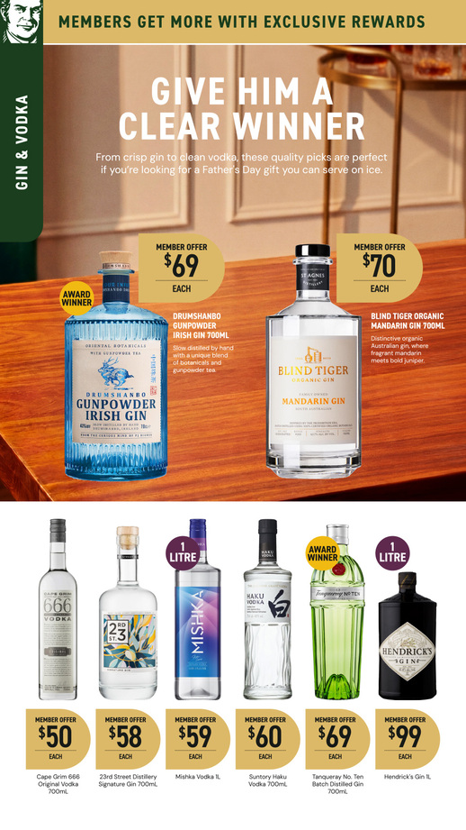 Father's Day at Low Prices page 33 of 48