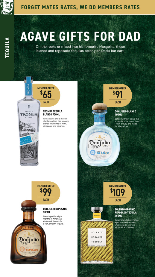 Father's Day at Low Prices page 34 of 48