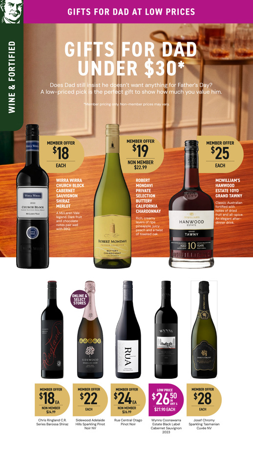 Father's Day at Low Prices page 4 of 48