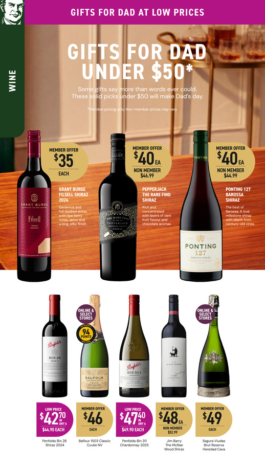 Father's Day at Low Prices page 5 of 48