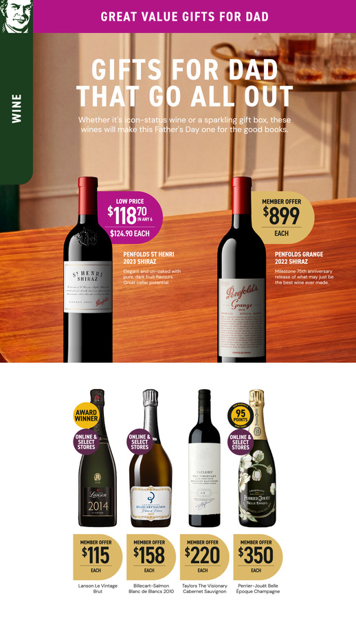 Father's Day at Low Prices page 7 of 48