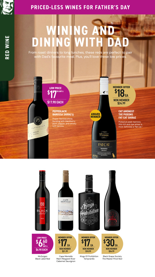 Father's Day at Low Prices page 8 of 48