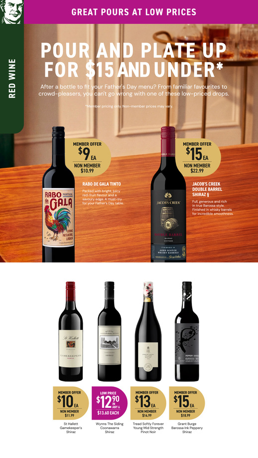Father's Day at Low Prices page 9 of 48
