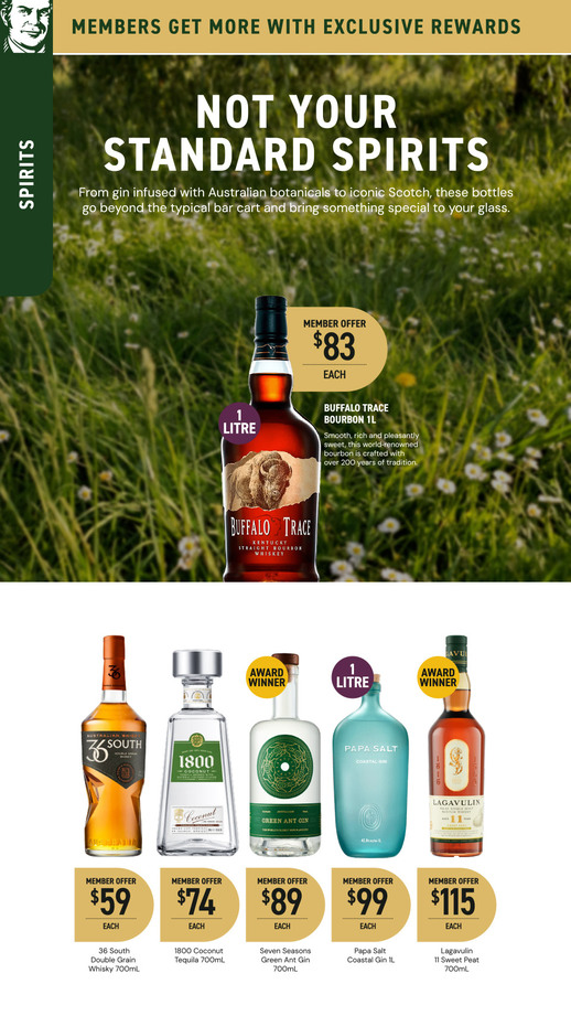 Spring Sorted For Less page 26 of 38