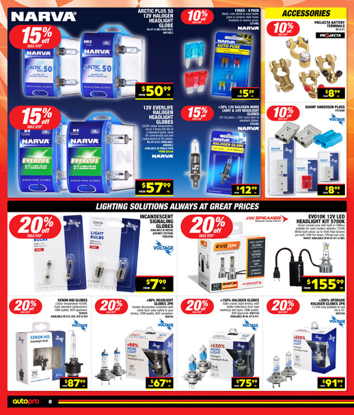 Race Ready Auto Bargains page 8 of 12
