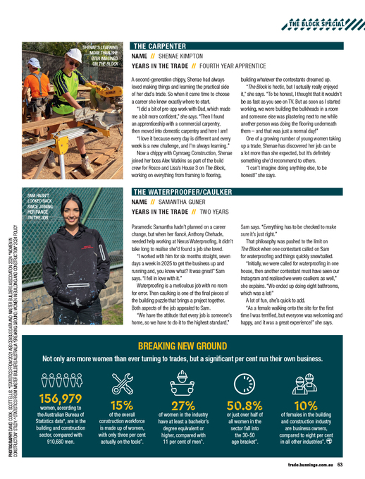 Trade November 2026 page 63 of 92